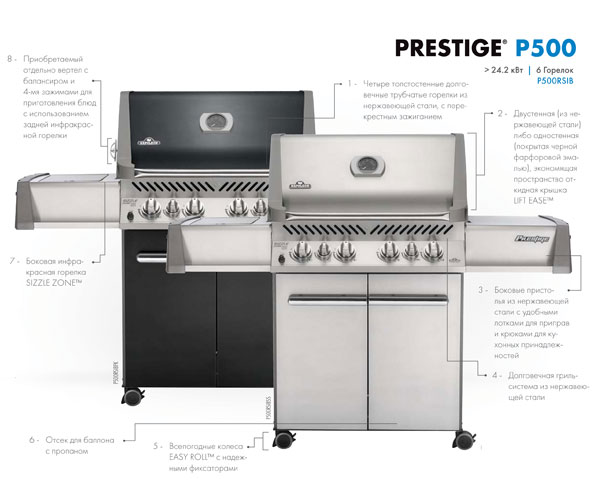 prestige_p500_01.jpg