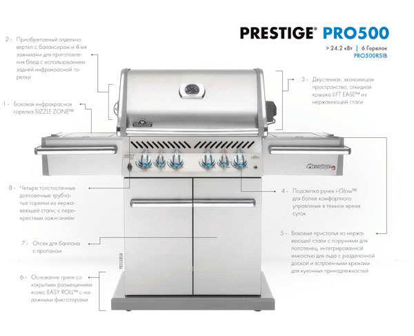 prestige_pro500_01.jpg